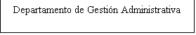Cuadro de texto: Departamento de Gestin Administrativa